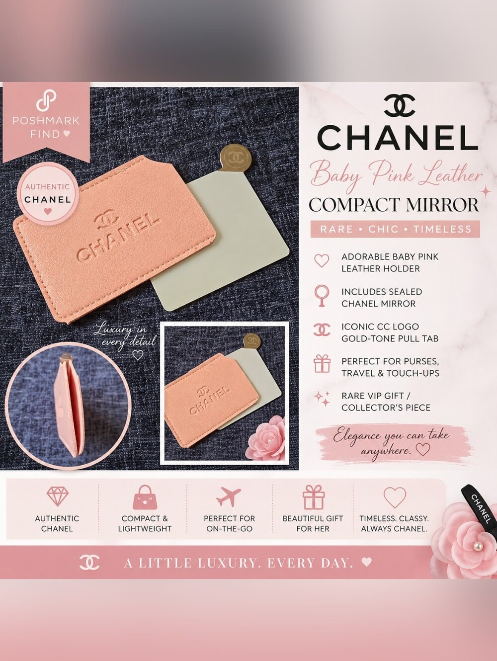 CHANEL Baby Pink Leather Card Holder with Gold CC Pull Tab